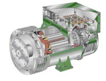 吊罗山乡发电机内部结构图 吊罗山乡发电机内部结构图